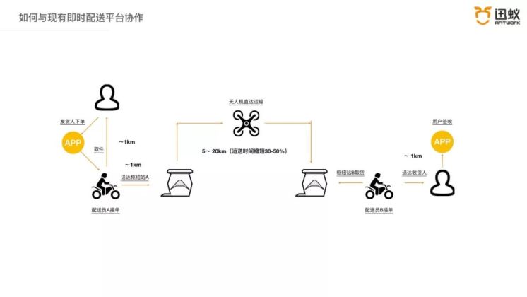 1571475180863-9ab95a2a-a8d4-4fd5-88f3-7de2c308ce56.jpeg